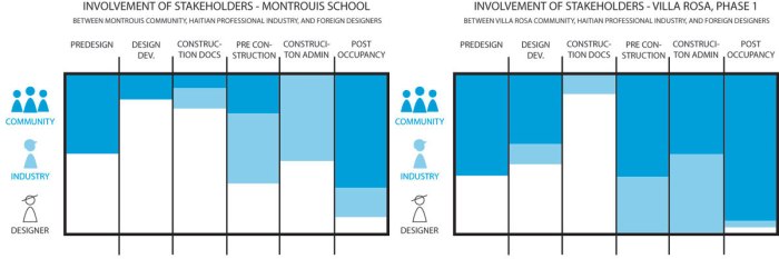 Oz-Graphics_involvement-web