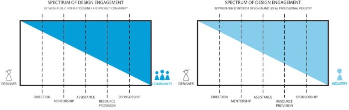 Oz-Graphics_Spectrum
