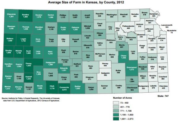 KU-IPSR_map-avg-size-of-KS-farms-by county