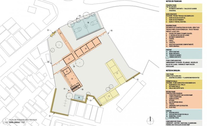 AFH-Haiti_2014-01-22_Argentine-SITE-PLAN_1600