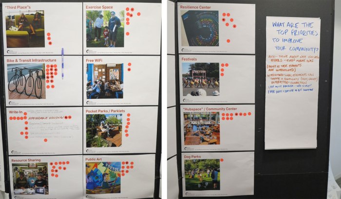 OACSF_2016-05-07_LGMSV-2394-5_voting-results