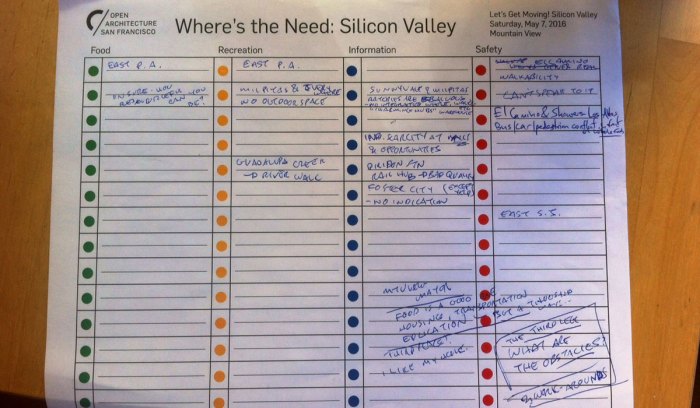 OACSF_2016-07-16_LGMSV-worksheet