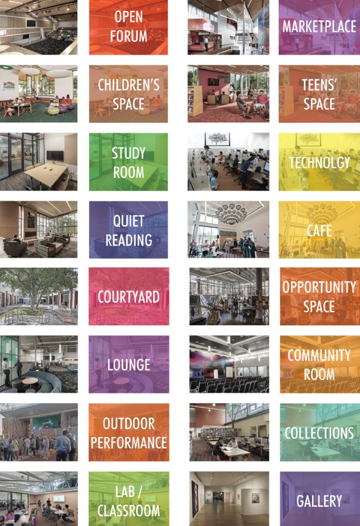 OIP-12_library-program-spaces