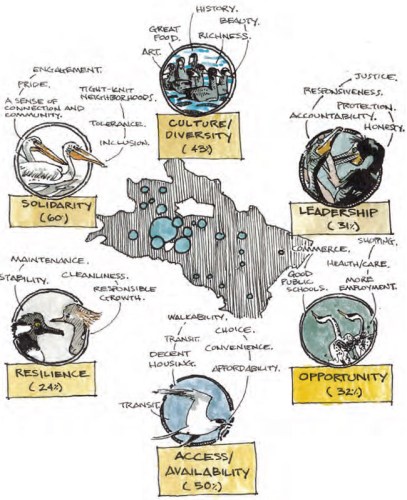 zine_oakland-interpreter_-17